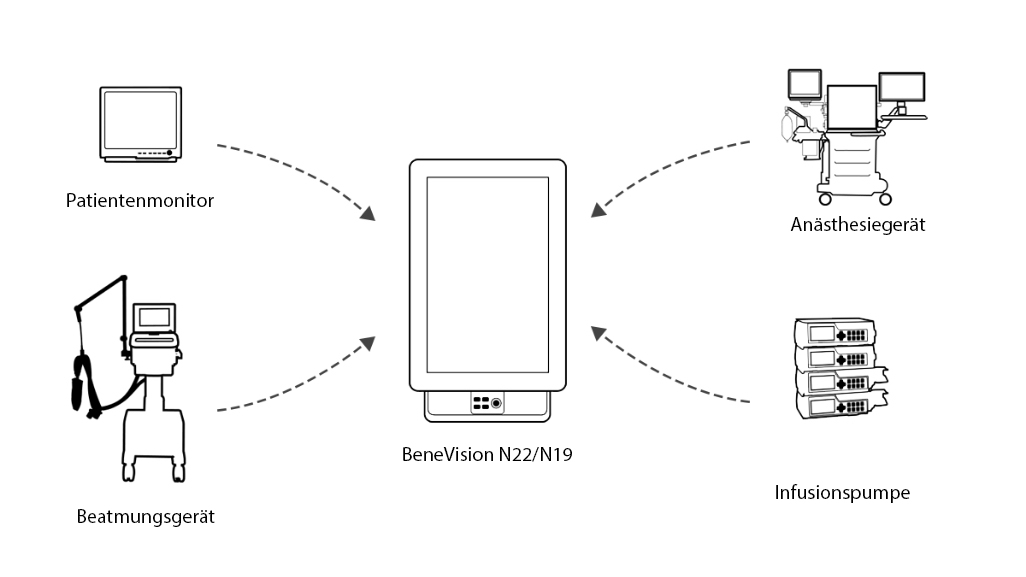 Groser Datenspeicher